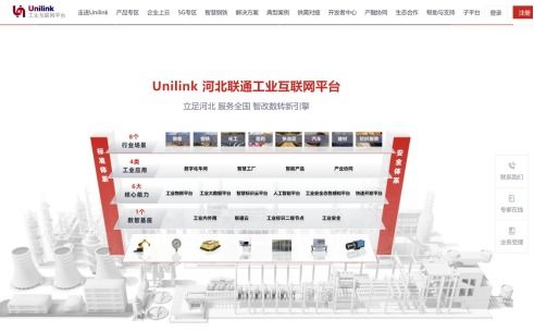 錨定 工業(yè)互聯(lián)網第一品牌 從 燈塔工廠 邁向 數字領航