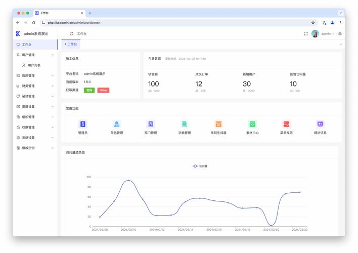 mycms開源免費的自媒體商城博客cms企業建站系統