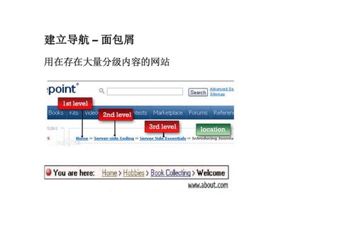 告訴你如何做互聯(lián)網產品pdf分享