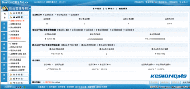kesioncms支持商品對比,新增一鍵管理工具 新增商品銷售數(shù)據統(tǒng)計,能夠及時掌握銷售數(shù)據