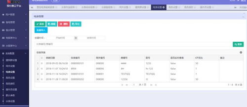 安科瑞遠程預付費管理系統(tǒng)在工廠的應用