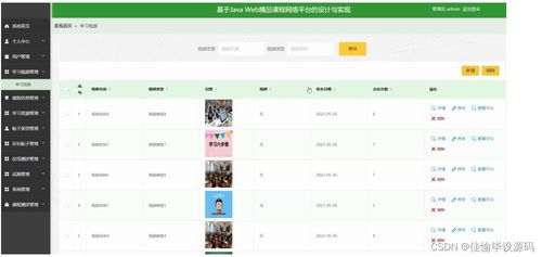 計算機畢業(yè)設計ssm基于javaweb精品課程網絡平臺的設計與實現(xiàn)3q7nv9 附源碼 輕松不求人