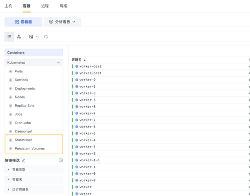 觀測(cè)云產(chǎn)品更新 管理 容器 異常追蹤 場(chǎng)景圖表 dql等