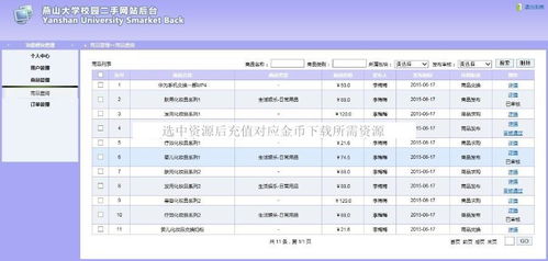 二手物品商城java web,java web jsp校園二手網(wǎng)站 二手商品交易市場 平臺 畢業(yè)設計課設 ...