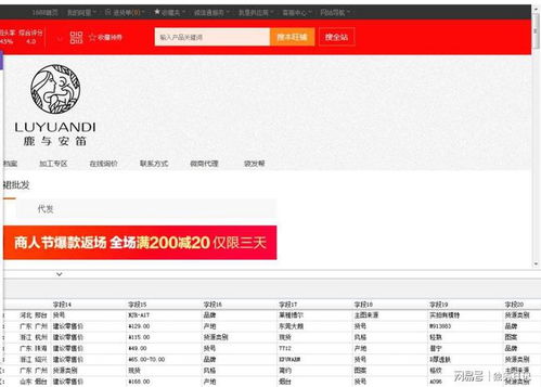 大數(shù)據(jù)信息資料采集 阿里巴巴1688電商網站貨源產品信息采集